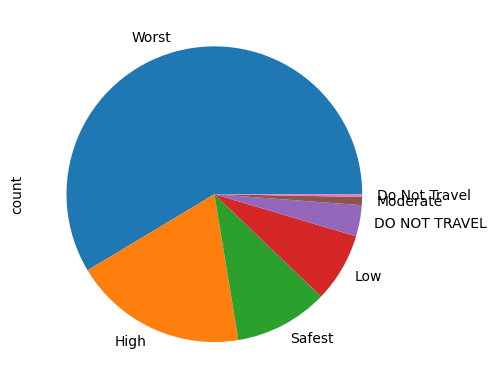 ../_images/99fec7fdb8efff72690bd2580fed643dc4d7d55e7dac0d9c5c291b923f7169f9.png