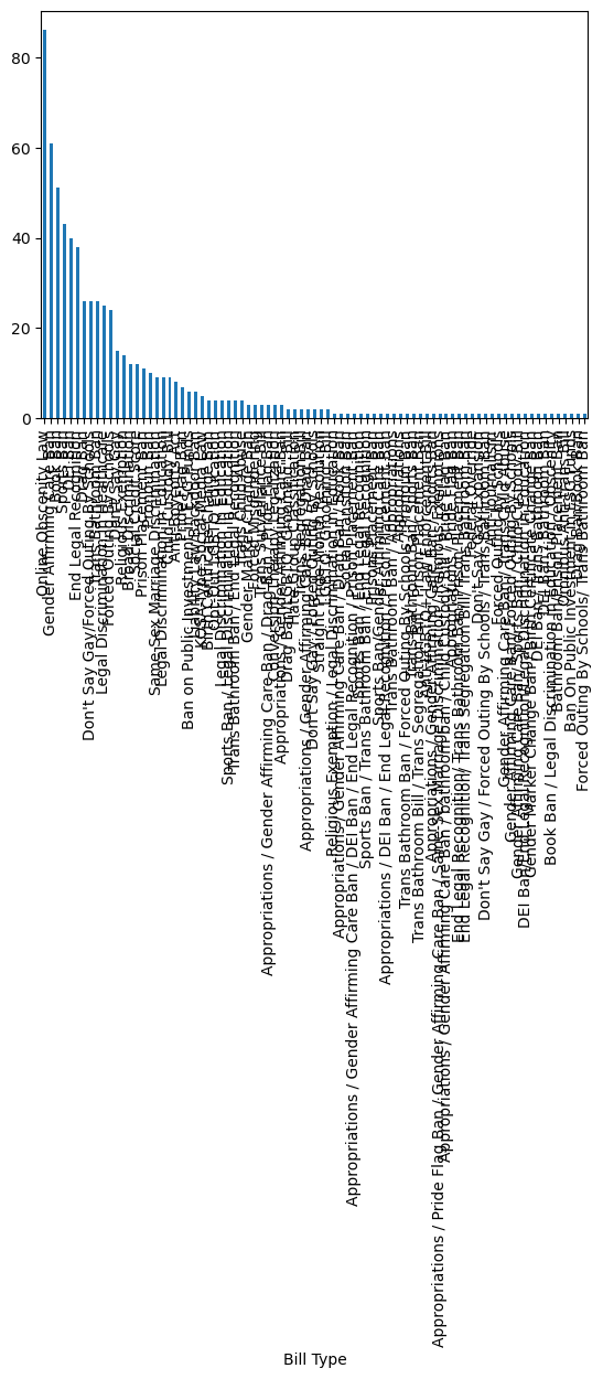 <Figure size 640x480 with 1 Axes>