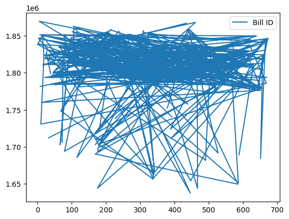 <Figure size 640x480 with 1 Axes>