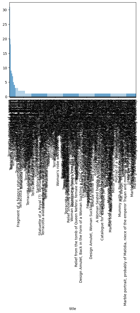 <Figure size 640x480 with 1 Axes>