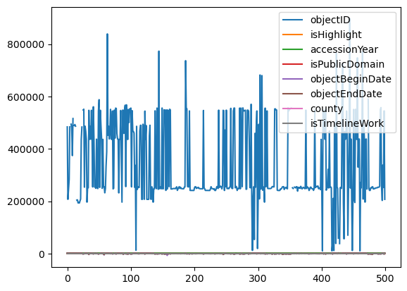 <Figure size 640x480 with 1 Axes>